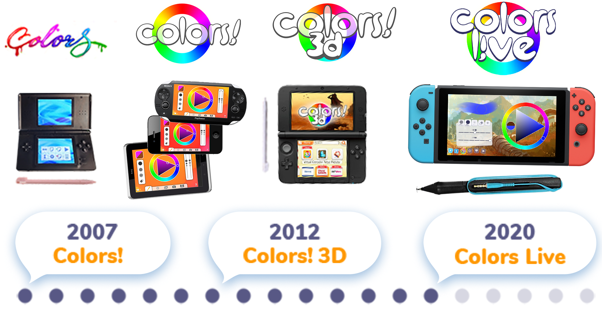 Colors Live - Metacritic
